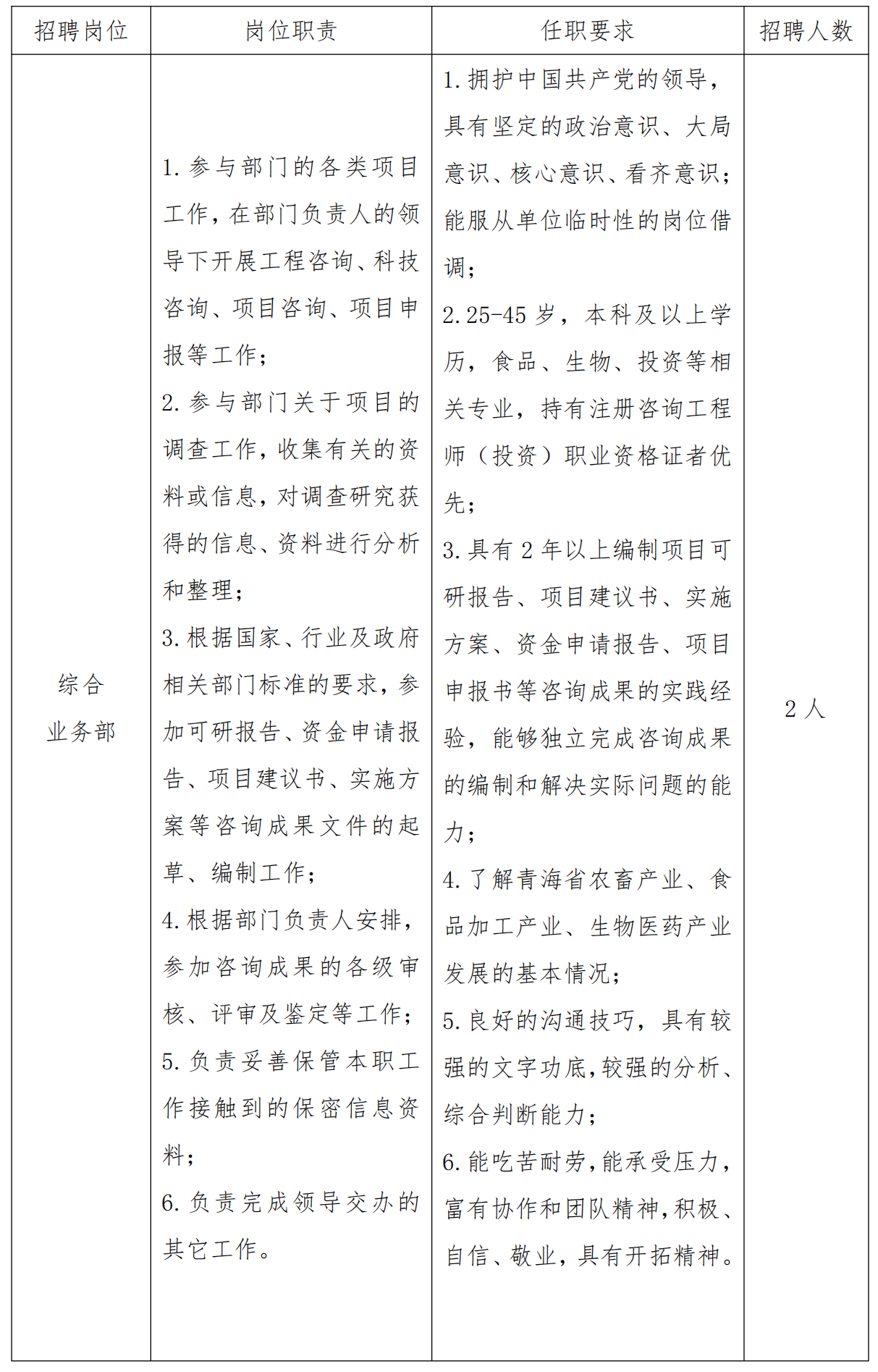 招聘信息  -综合部+后勤_00(1).png